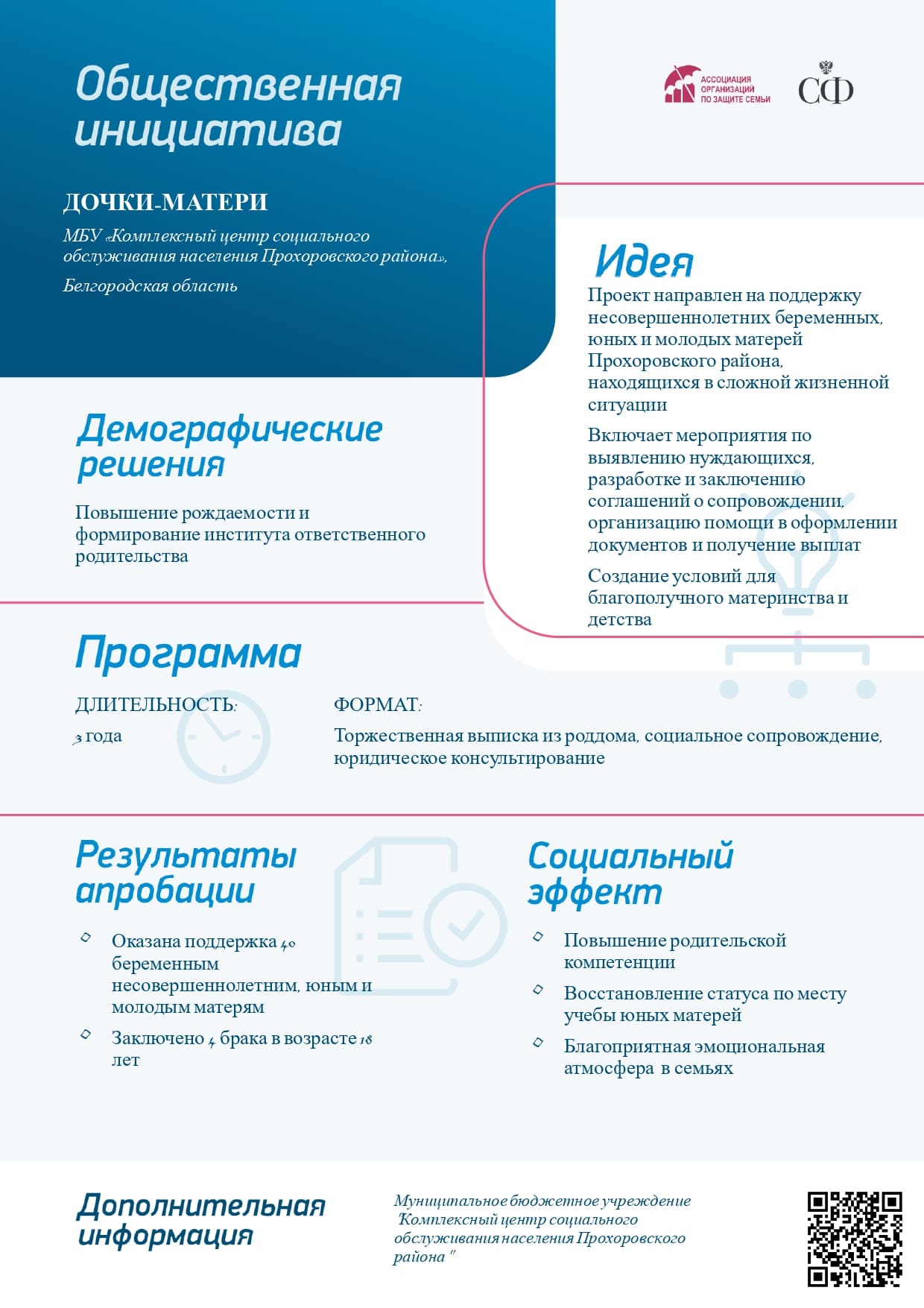 Общественная инициатива